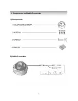 Preview for 6 page of D-MAX DWC-540DV Manual