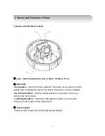 Предварительный просмотр 7 страницы D-MAX DWC-540DV Manual