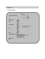 Preview for 9 page of D-MAX DWC-540DV Manual