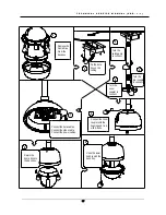 Preview for 17 page of D-MAX Superior Speed Dome Technical & Service Manual
