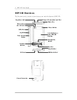 Preview for 10 page of D.O.Tel Co., LTD. DOT 320 User Manual