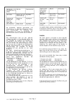 Предварительный просмотр 2 страницы d.s.f. IG 47 A03 Operating Instruction