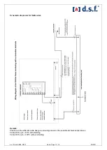 Preview for 12 page of d.s.f. IG49 Series Operating Manual