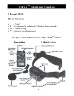 Предварительный просмотр 5 страницы D.T.Systems Ultra-e 2010 Owner'S Manual