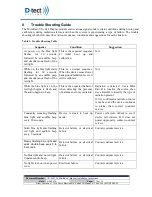 Preview for 10 page of D-tect Systems Mini Rad-V Installation And Operating Instructions Manual