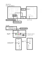 Preview for 3 page of D-Teg 2.4GHZ Digital WirelessMicrophone System User Manual