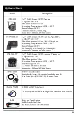 Предварительный просмотр 44 страницы D-Teg CP2-NA User Manual