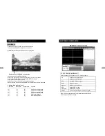 Предварительный просмотр 9 страницы D-Teg Smarty BX4000 User Manual