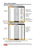 Предварительный просмотр 16 страницы D-Teg Smarty HD BX1500 User Manual