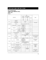 Preview for 10 page of D-Teg TX1000D User Manual