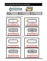 Предварительный просмотр 14 страницы D-Teg TX4000B User Manual