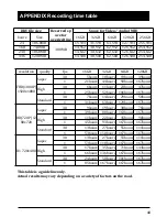 Preview for 44 page of D-Teg TX4000B User Manual