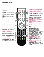 Preview for 7 page of D-Vision LCD2203DVD User Manual