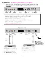 Preview for 9 page of D-Vision LCD2203DVD User Manual