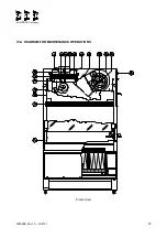 Предварительный просмотр 38 страницы D FASTER CytoFAST Top Operating And Maintenance Manual