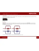 Предварительный просмотр 13 страницы D16 Group REPEATER VINTAGE MODELLED DELAY User Manual