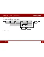 Предварительный просмотр 17 страницы D16 Group TORAVERB2 User Manual