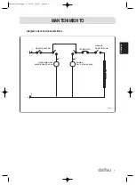 Preview for 9 page of d2itsu 3CSD3410 Manual