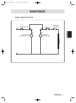 Preview for 17 page of d2itsu 3CSD3410 Manual