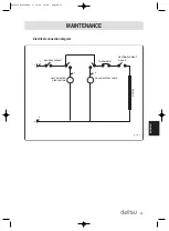 Preview for 41 page of d2itsu 3CSD3410 Manual