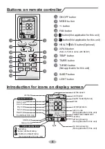 Preview for 11 page of d2itsu APD-12CK User Manual