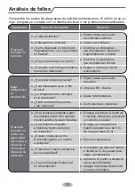 Preview for 59 page of d2itsu APD-12CK User Manual