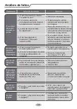 Preview for 60 page of d2itsu APD-12CK User Manual