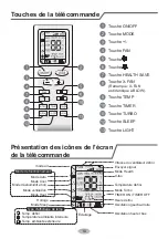 Preview for 92 page of d2itsu APD-12CK User Manual