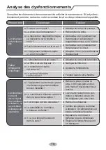 Preview for 101 page of d2itsu APD-12CK User Manual