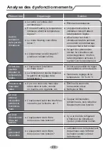 Preview for 102 page of d2itsu APD-12CK User Manual