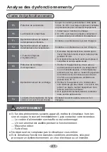 Preview for 103 page of d2itsu APD-12CK User Manual