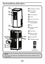 Preview for 127 page of d2itsu APD-12CK User Manual