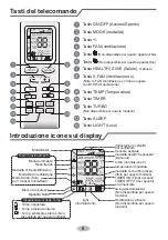 Preview for 132 page of d2itsu APD-12CK User Manual