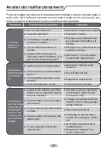 Preview for 141 page of d2itsu APD-12CK User Manual