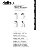 Preview for 1 page of d2itsu APD-12CRV2 User Manual