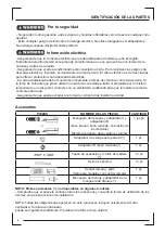 Preview for 10 page of d2itsu APD-12CRV2 User Manual