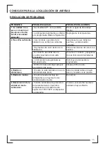 Preview for 21 page of d2itsu APD-12CRV2 User Manual