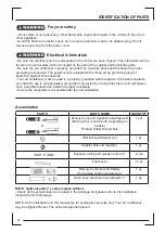 Preview for 28 page of d2itsu APD-12CRV2 User Manual