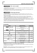 Preview for 46 page of d2itsu APD-12CRV2 User Manual