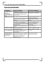 Preview for 75 page of d2itsu APD-12CRV2 User Manual