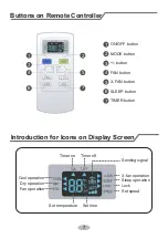 Предварительный просмотр 10 страницы d2itsu APD-9CK User Manual