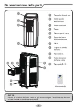 Preview for 122 page of d2itsu APD-9CK User Manual