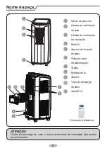 Preview for 159 page of d2itsu APD-9CK User Manual