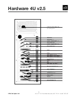 Preview for 3 page of d3 Technologies 4U Manual