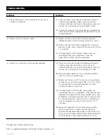 Предварительный просмотр 12 страницы Da-Lite ACOUSTICAL IMAGER Instruction Book