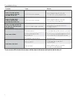 Preview for 4 page of Da-Lite AdvantageManual With CSR Instruction Book