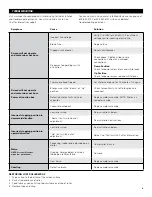 Preview for 9 page of Da-Lite Contour Electrol Instruction Book