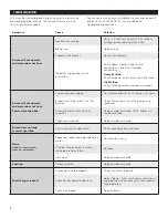 Preview for 8 page of Da-Lite Large advantage electrol Instruction Book