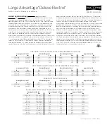 Preview for 1 page of Da-Lite Large Advantage Specification Data