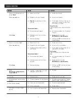 Preview for 7 page of Da-Lite PRO IMAGER Instruction Book